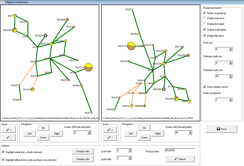 Full screen view of the Network Publisher Compare tool
